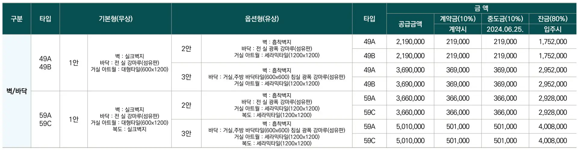 스타일링